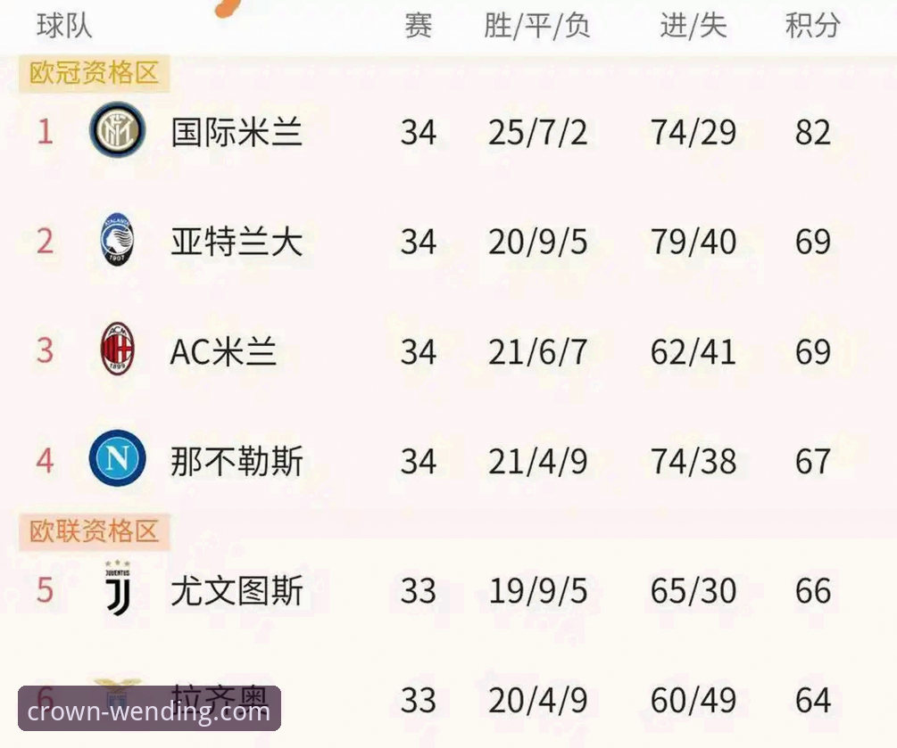 国际米兰大胜萨索洛赛事深度解析与观看体验优化教程