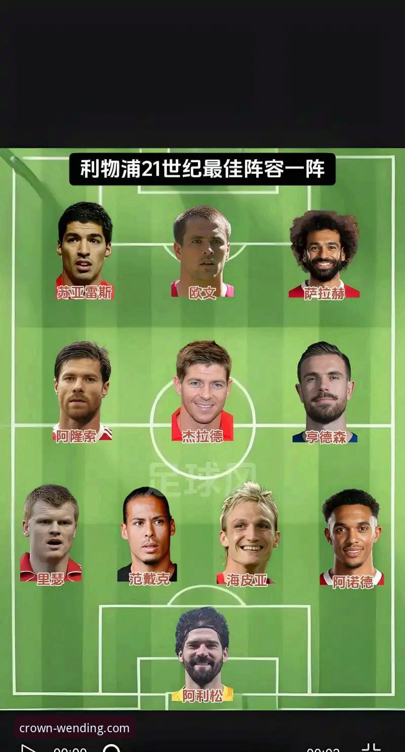 利物浦问鼎足总杯八强之路详解